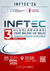 3. Uluslararası Veri Bilimi ve Bilgi Teknolojileri Kongresi (INFTEC)